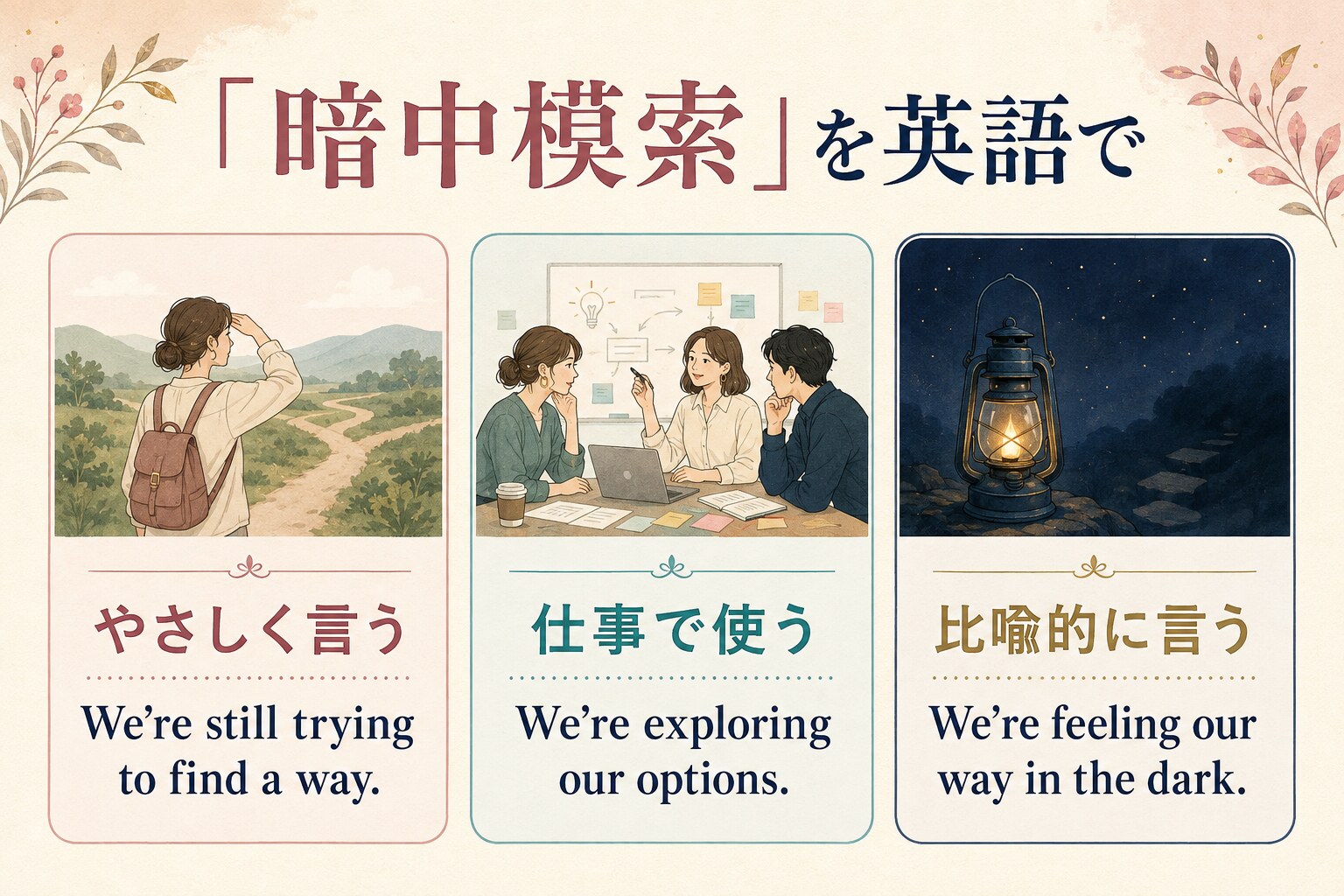 暗中模索を英語で表す初心者向け・仕事向け・比喩的な3表現