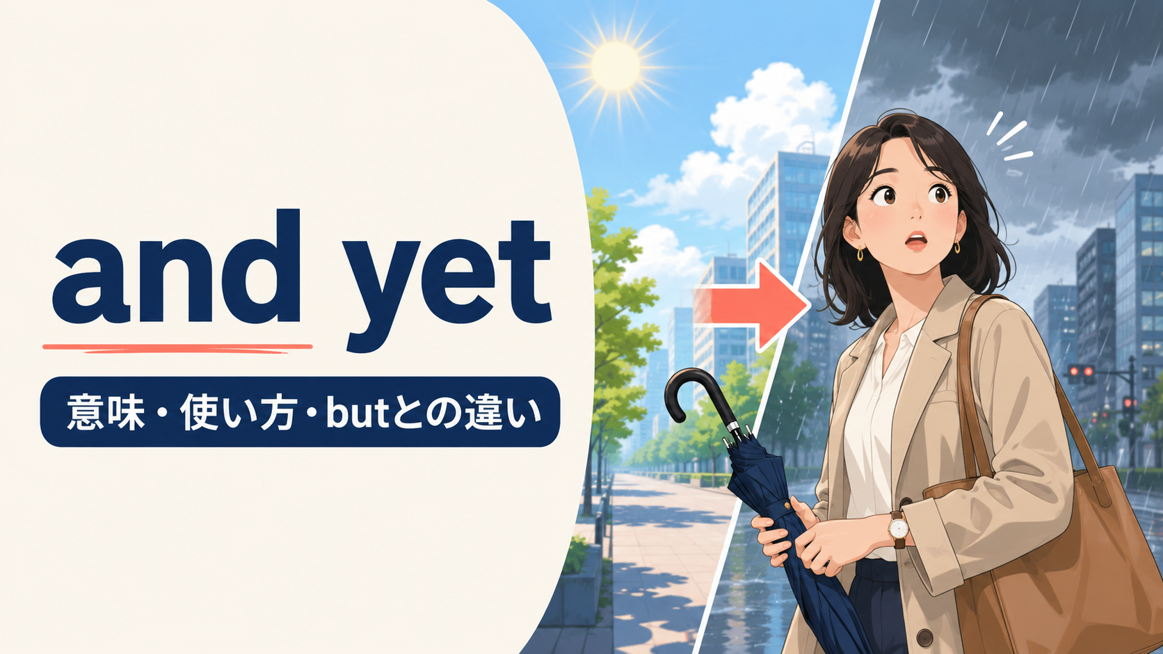 and yetの意味は？but・yet・and stillとの違いと使い方