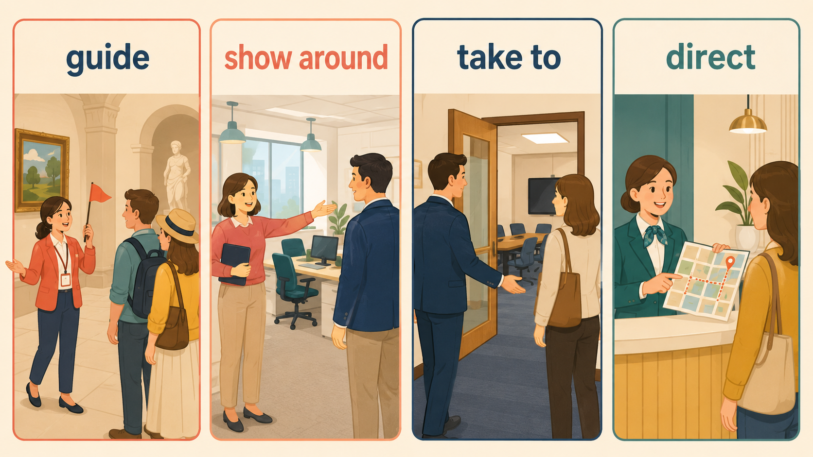 guide・show around・take to・directの使い分けを示す比較イラスト