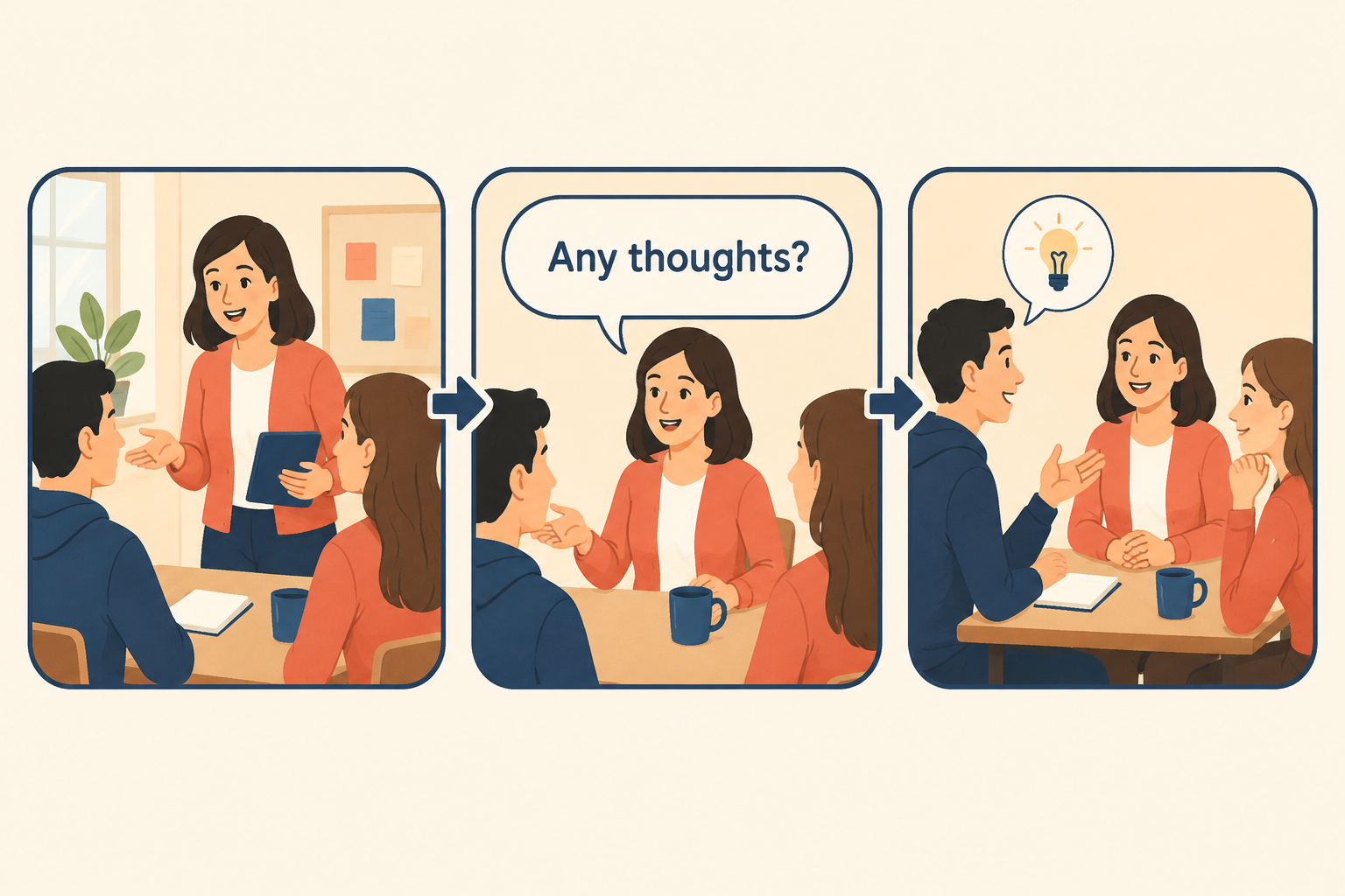 Any thoughts?を使う会話の流れ