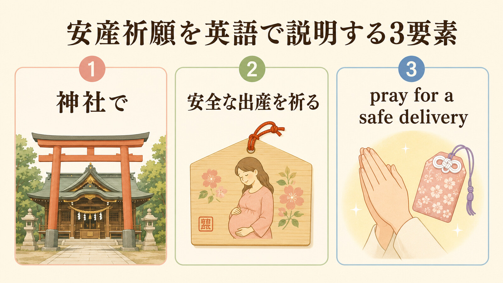 安産祈願を英語で説明する神社・安全な出産・pray for a safe deliveryの3要素