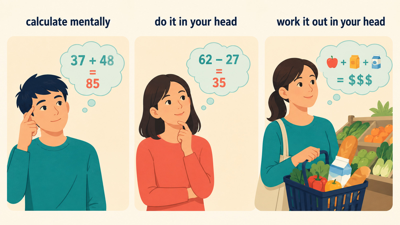 暗算するを表すcalculate mentally・do it in your head・work it out in your headの違い