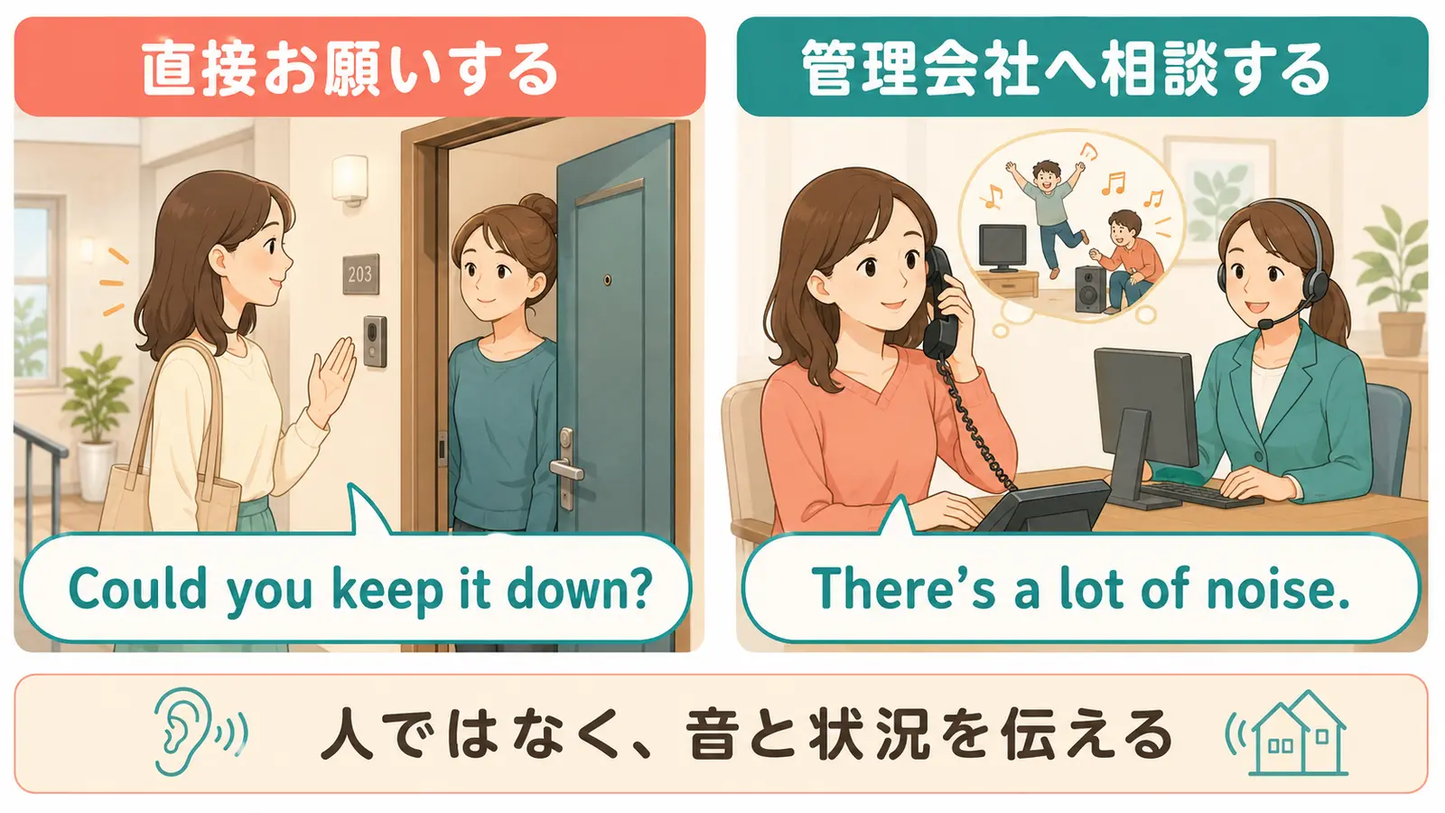 直接お願いする場合と管理会社へ騒音相談する場合の英語フレーズ