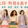 見た目・外見を表す英語 身長・体型・髪型・顔・服装