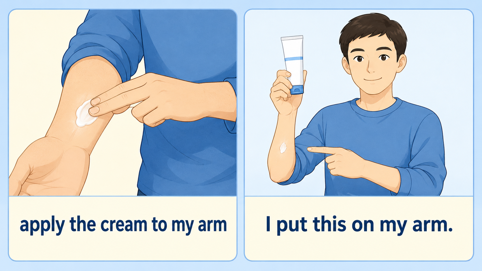 apply the cream to my armとI put this on my armの簡単な言い換え図