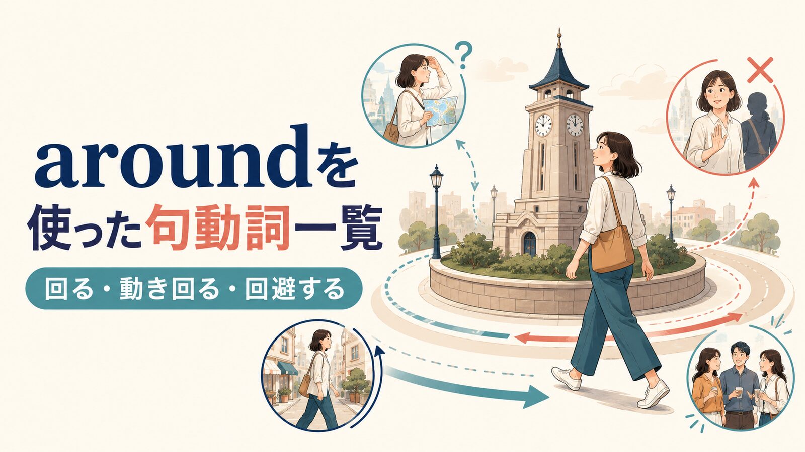 aroundを使った句動詞22選｜意味・コアイメージ・使い方を一覧で解説