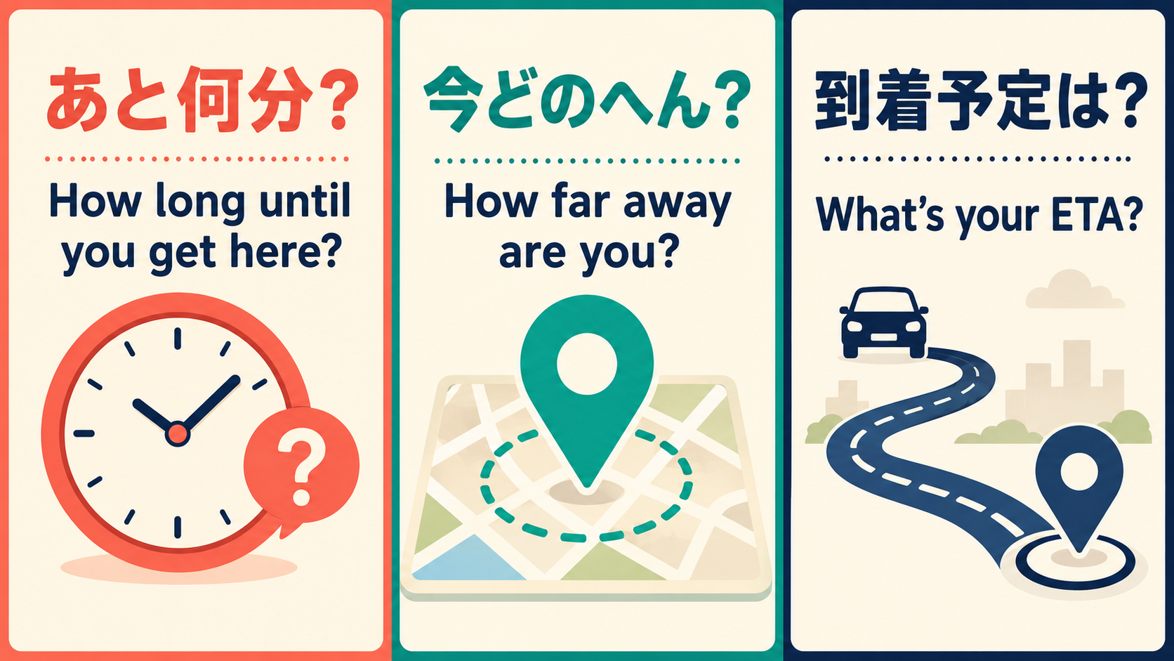 How long until you get here、How far away are you、What’s your ETAの違い