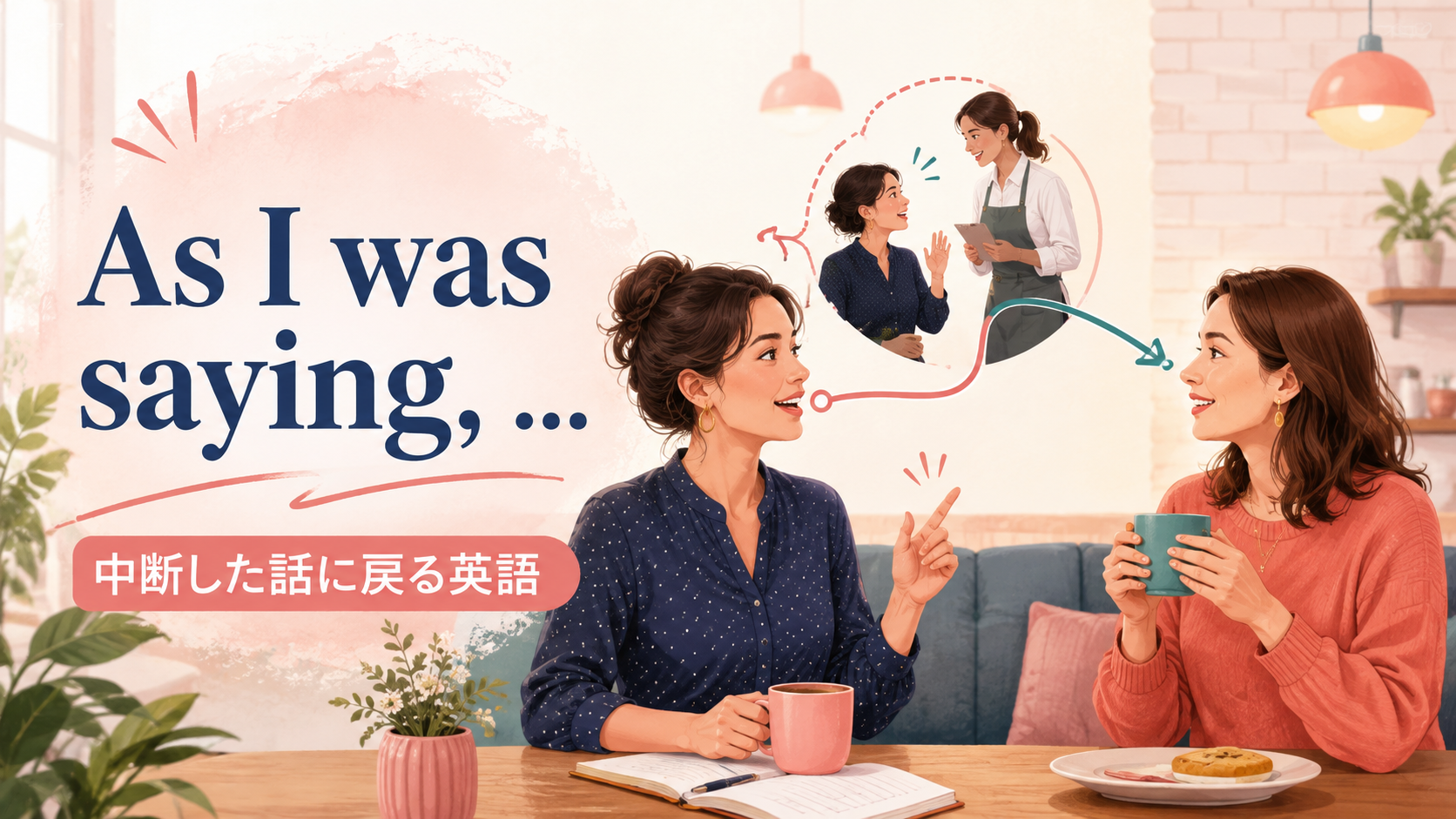 As I was sayingで中断した会話へ戻る流れを表したイラスト