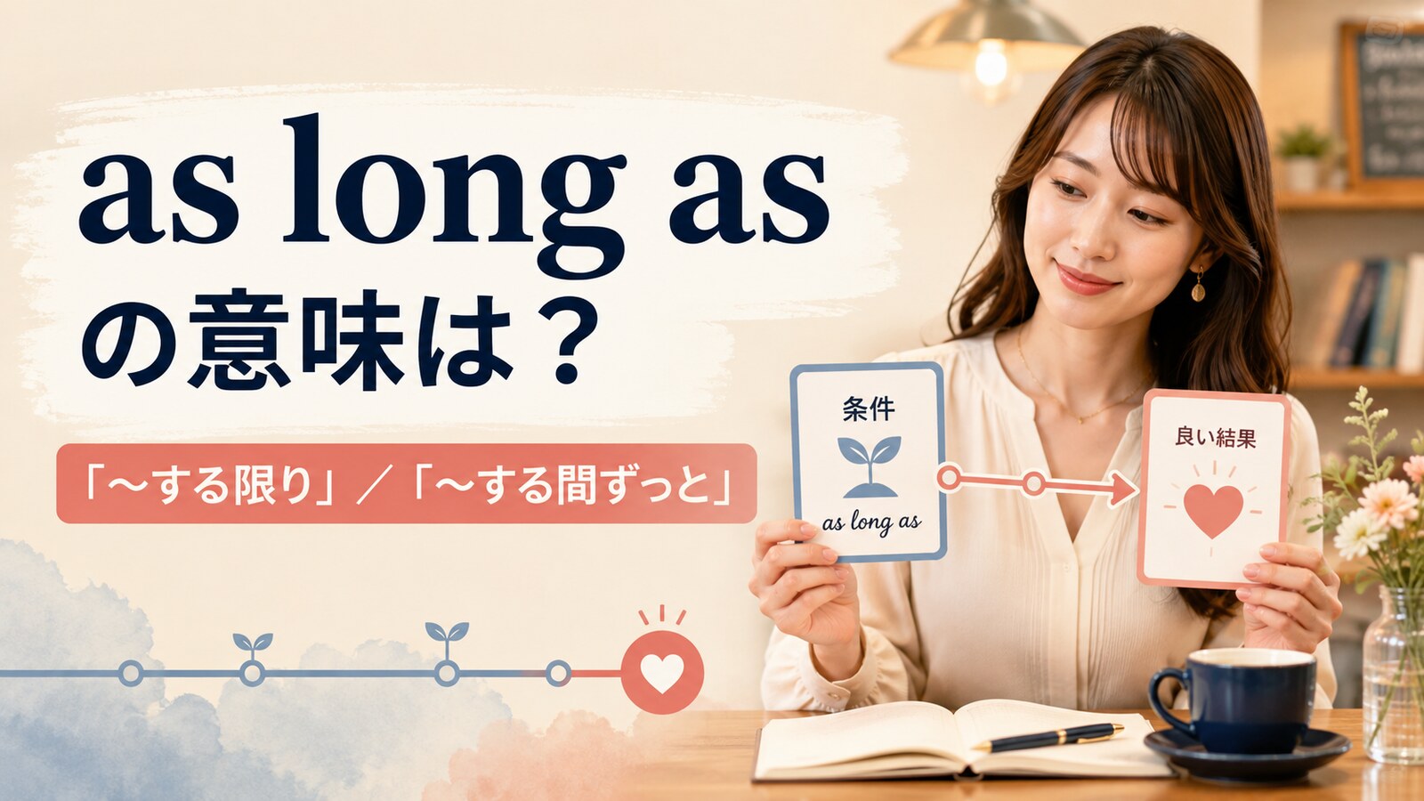 as long asの意味は?「~する限り」と「~する間ずっと」