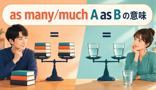 as many/much A as Bの意味は？「Bと同じ数・量のA」の語順とmany・muchの違い