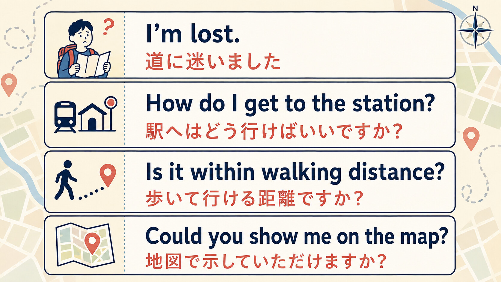 海外で道を尋ねるときに使える4つの英語フレーズ