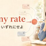 at any rateの意味「とにかく・いずれにせよ」を表すアイキャッチ