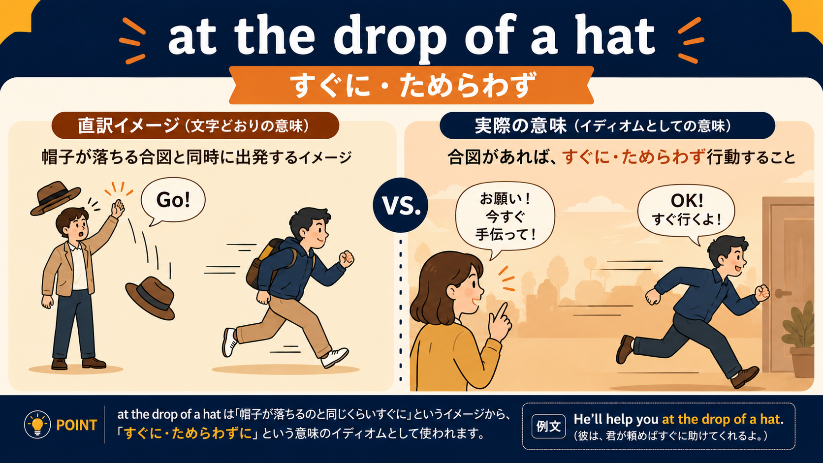at the drop of a hatの直訳と実際の意味を比較した解説