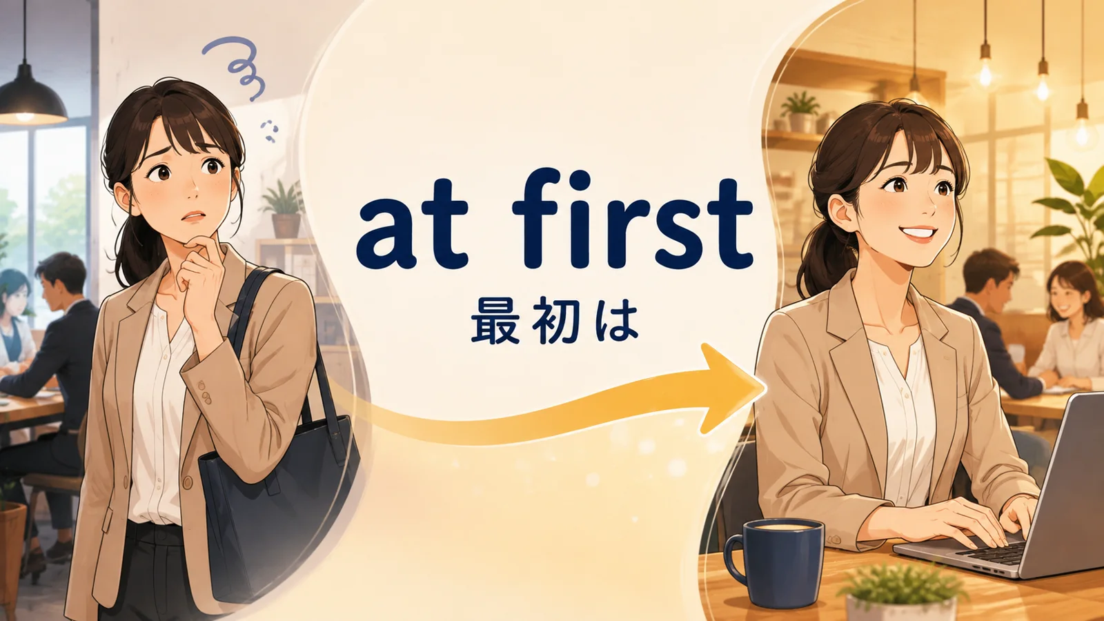 at first（最初は）の意味を表すアイキャッチ