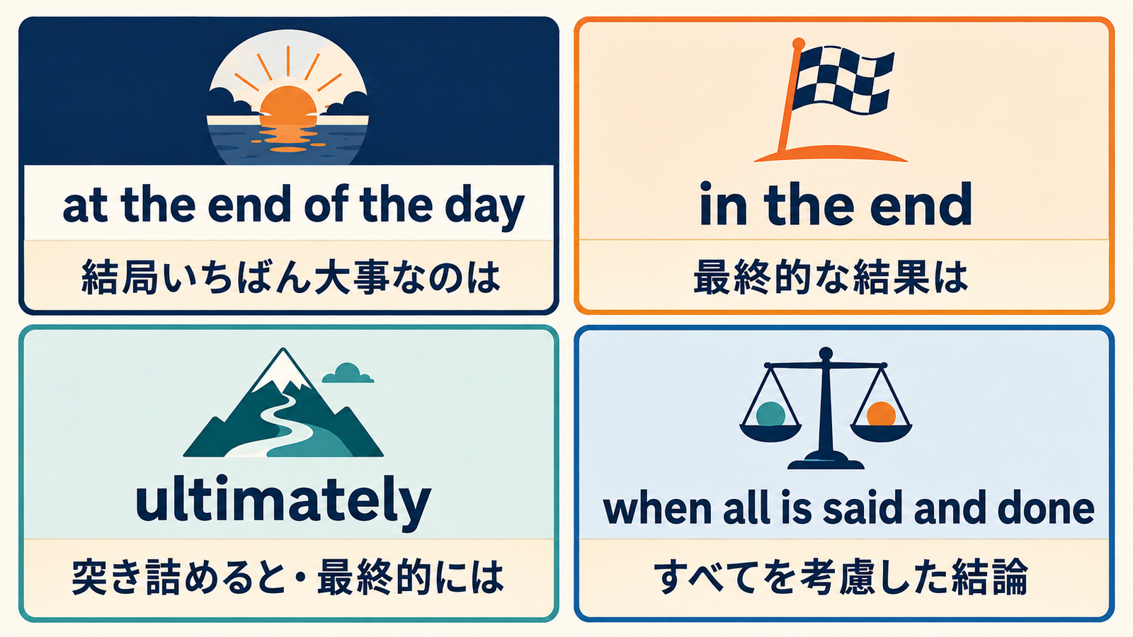 at the end of the day・in the end・ultimately・when all is said and doneの比較図