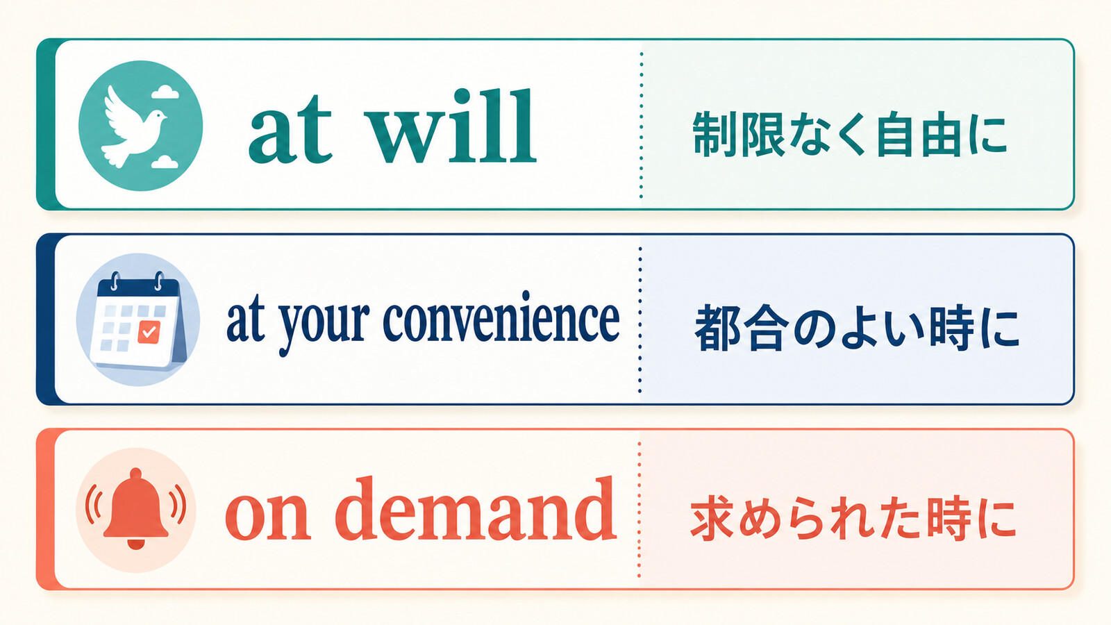 at will・at your convenience・on demandのニュアンスの違い