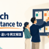 attach importance toの意味・語順・類似表現との違いを解説するアイキャッチ画像