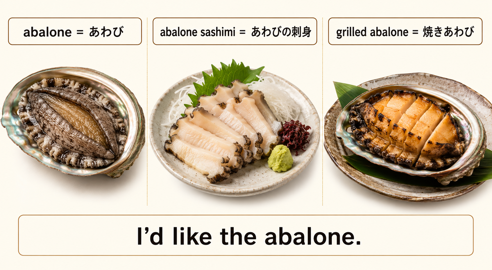 abalone、abalone sashimi、grilled abaloneの英語表現