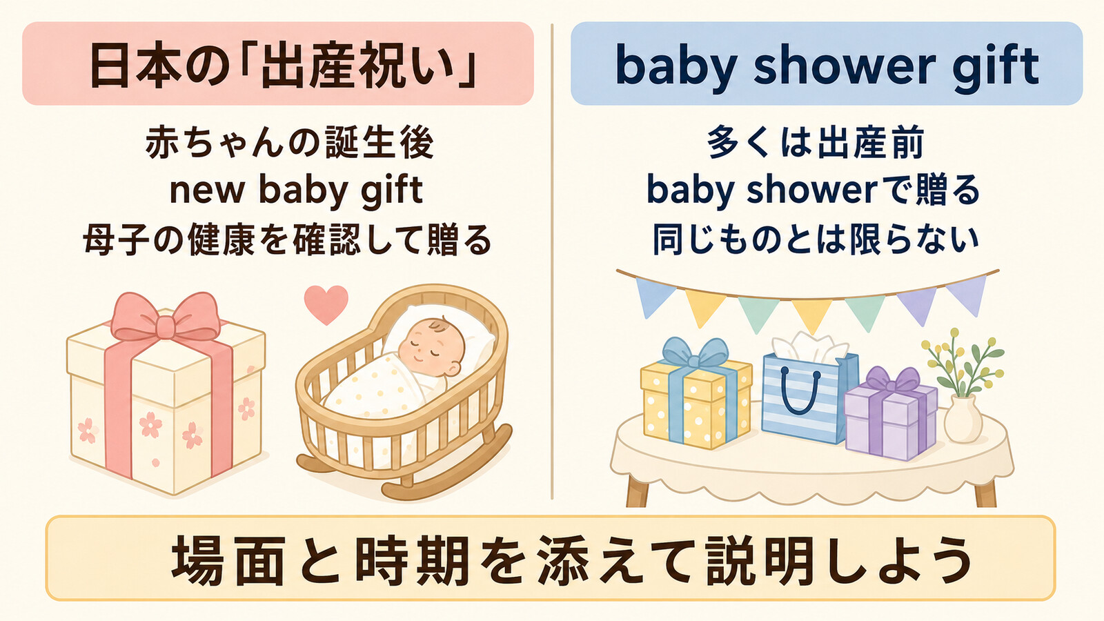 日本の出産祝いとbaby shower giftを贈る時期・場面の違い