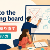 back to the drawing boardの意味は「計画を練り直す」