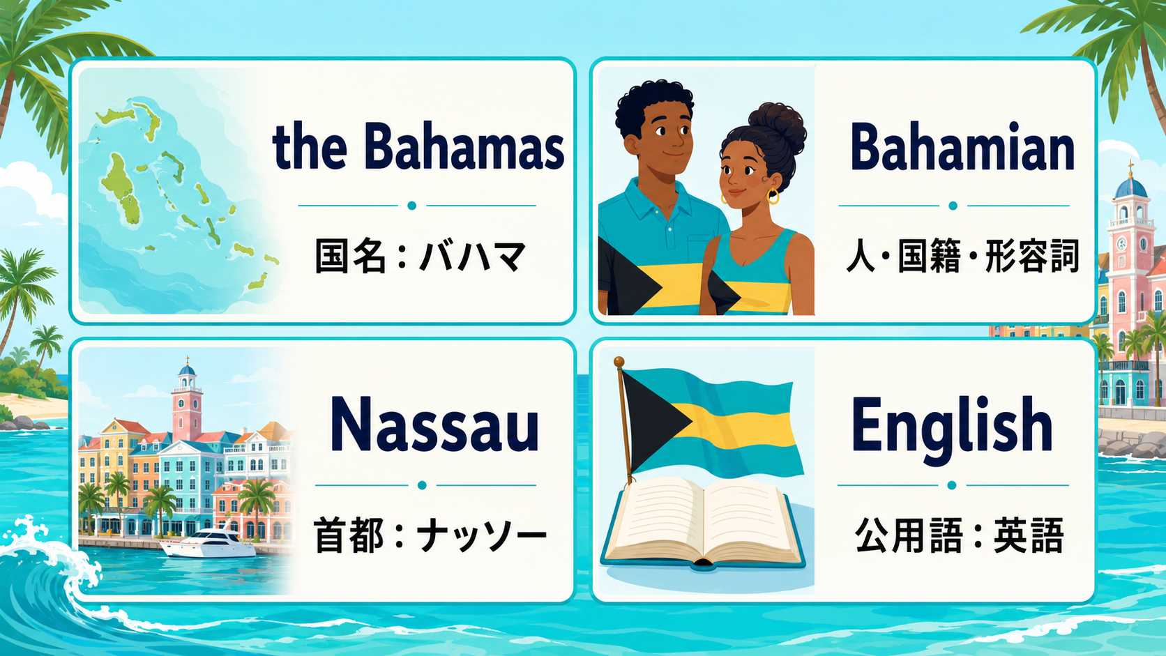 the Bahamas・Bahamian・Nassau・Englishの違い比較