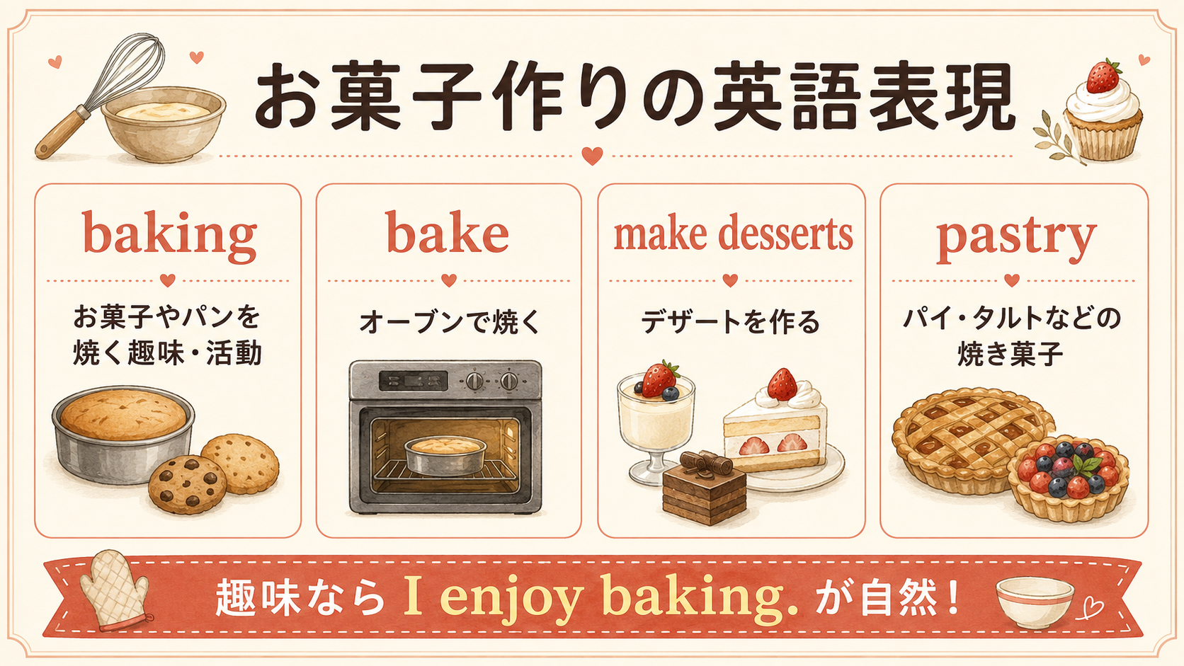 baking・bake・make desserts・pastryの違いを説明する比較画像