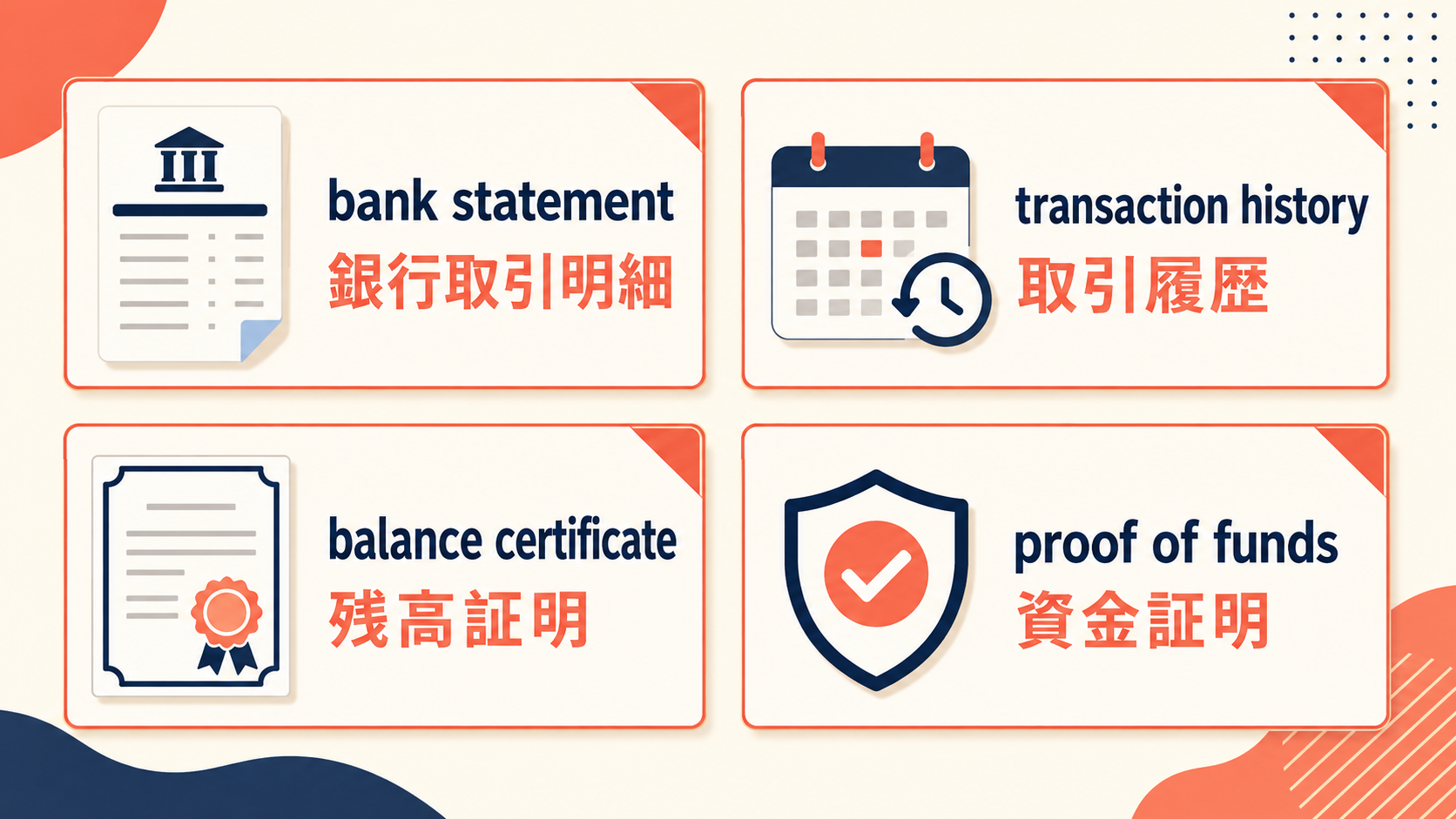 bank statement、transaction history、balance certificate、proof of fundsの違い