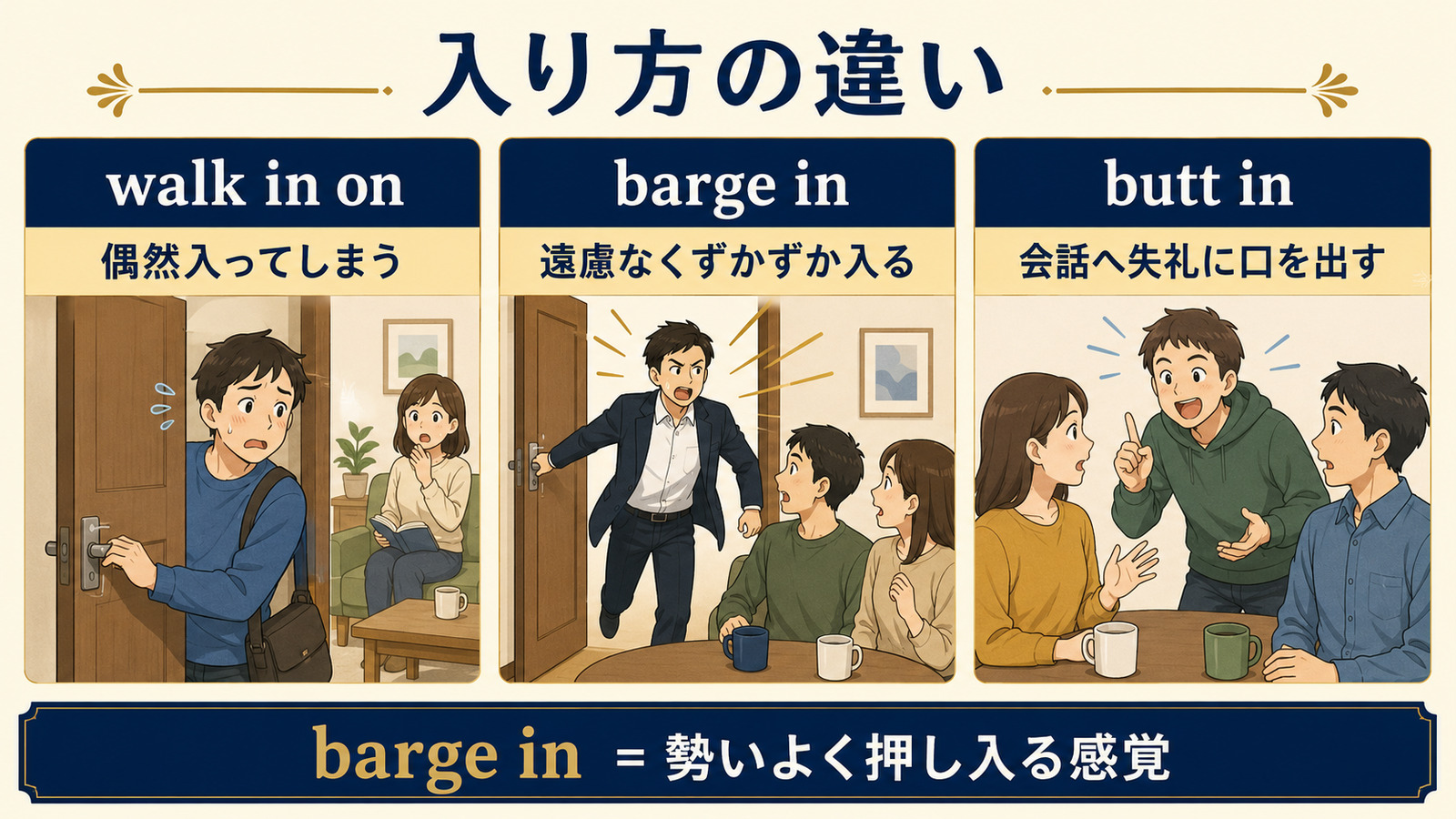 walk in on・barge in・butt inのニュアンスの違いを比較した図