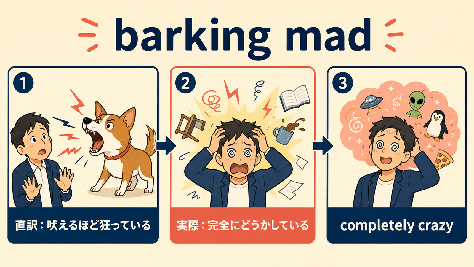 barking madの直訳・実際の意味・簡単な言い換え