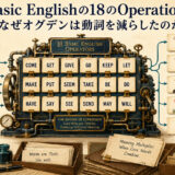 Basic Englishの18のOperationsを意味を生み出すエンジンとして表した図