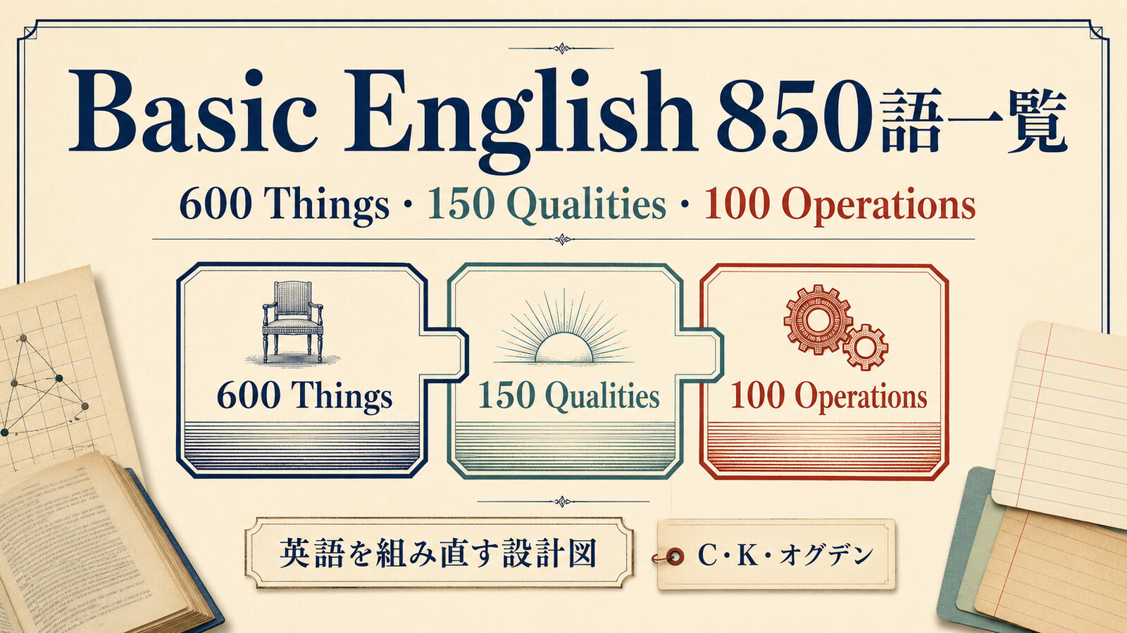Basic English 850語一覧:600 Things・150 Qualities・100 Operations