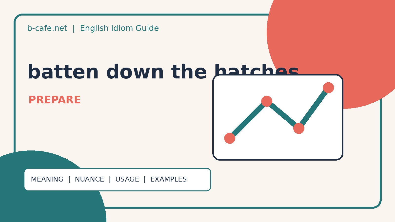 batten down the hatchesの意味・使い方・例文を解説するアイキャッチ画像