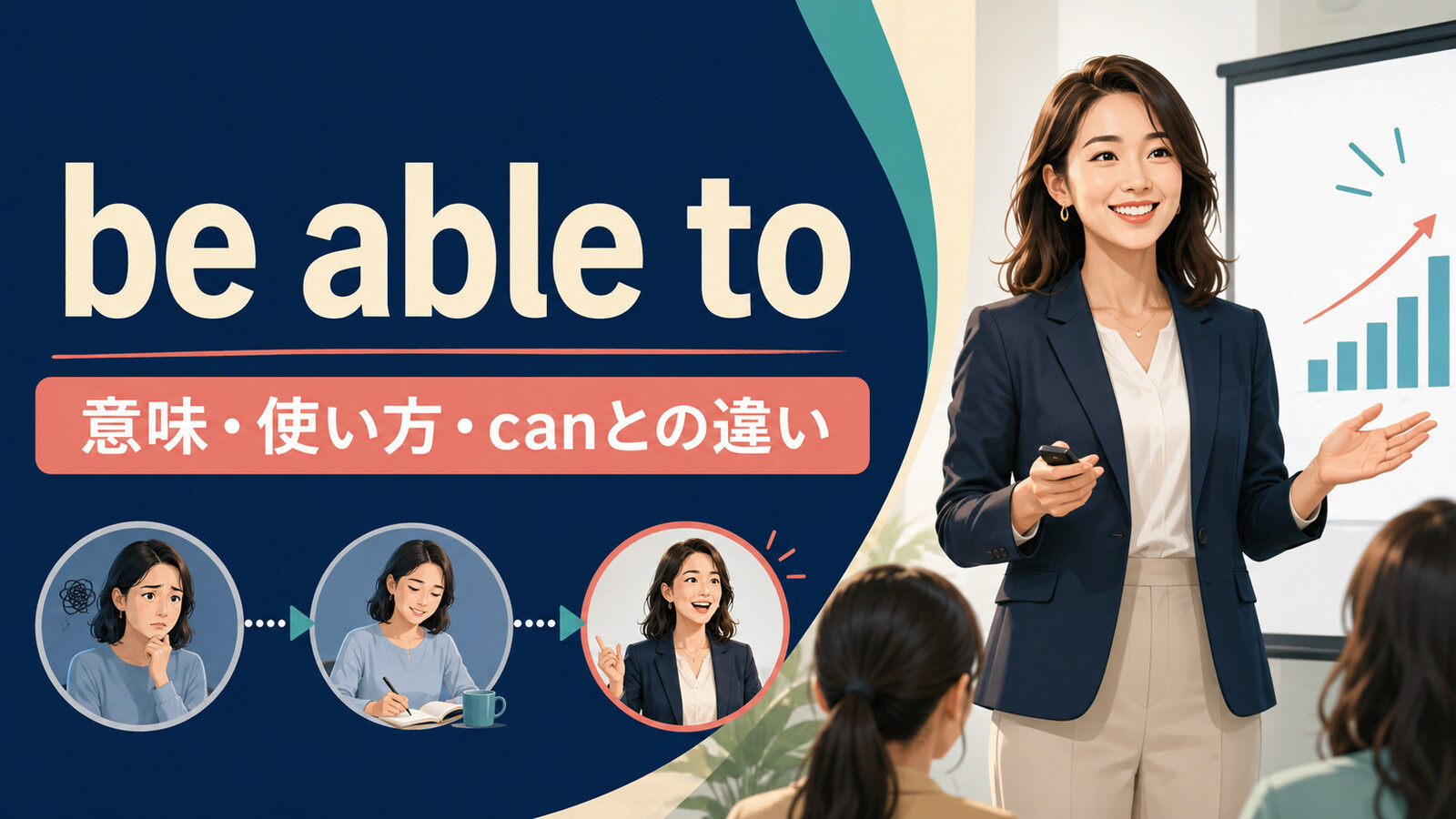 be able toの意味・使い方・canとの違いを示すアイキャッチ