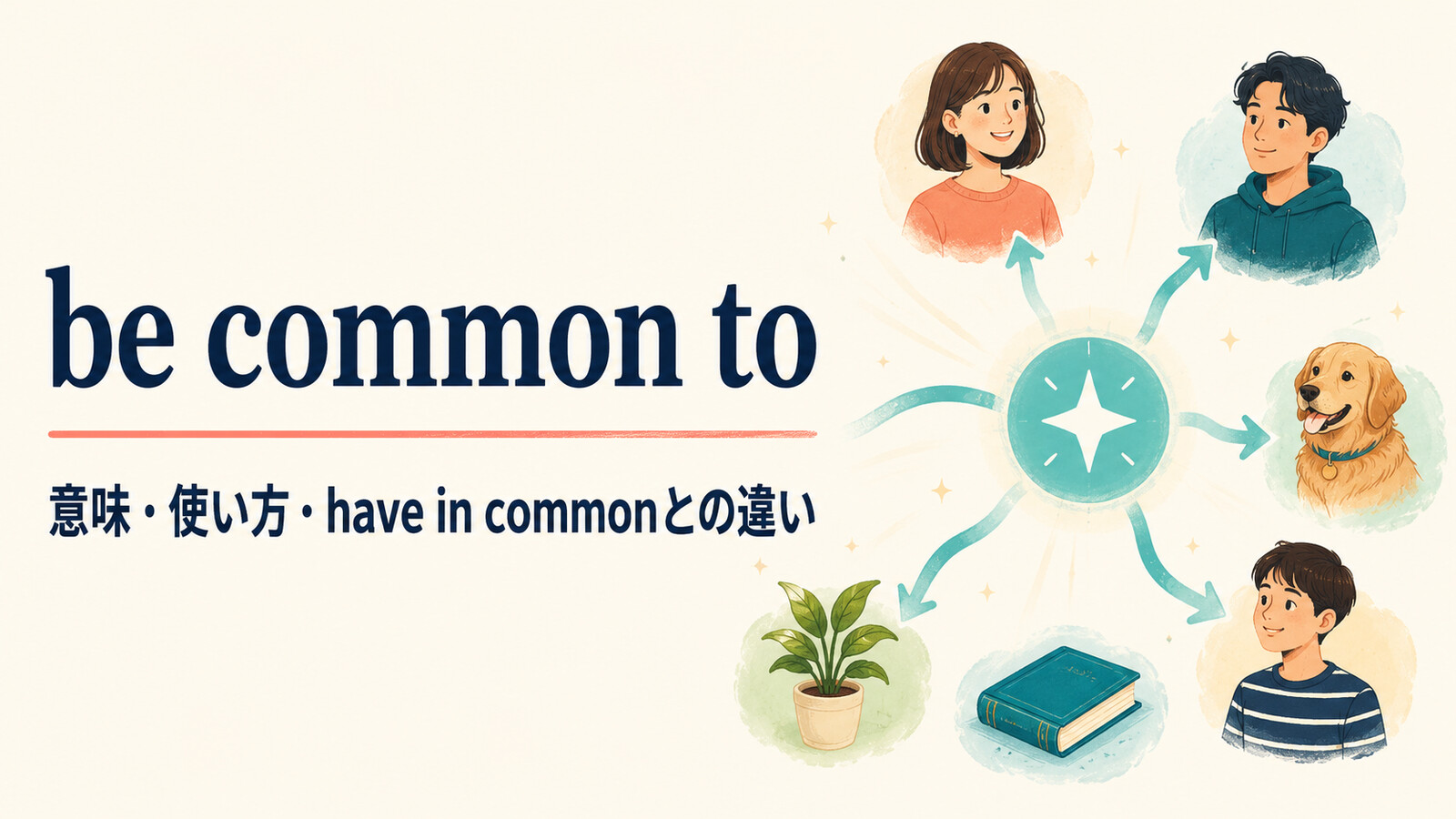 be common toの意味と使い方、have in commonとの違いを解説するアイキャッチ