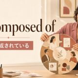 be composed ofの意味「〜で構成されている」を表すアイキャッチ