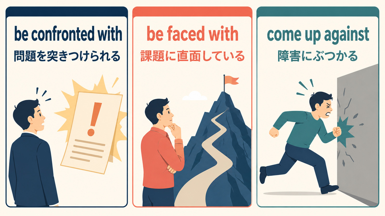 be confronted with、be faced with、come up againstのニュアンス比較