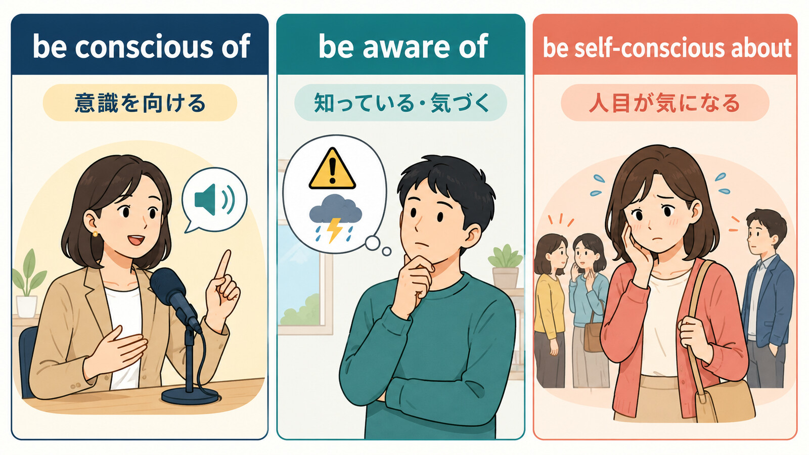 be conscious ofとbe aware ofとbe self-conscious aboutの違い