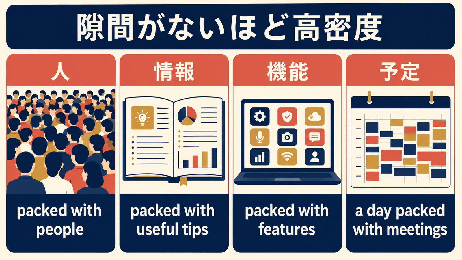 be packed withを人・情報・機能・予定に使う4つの用法を示す図解