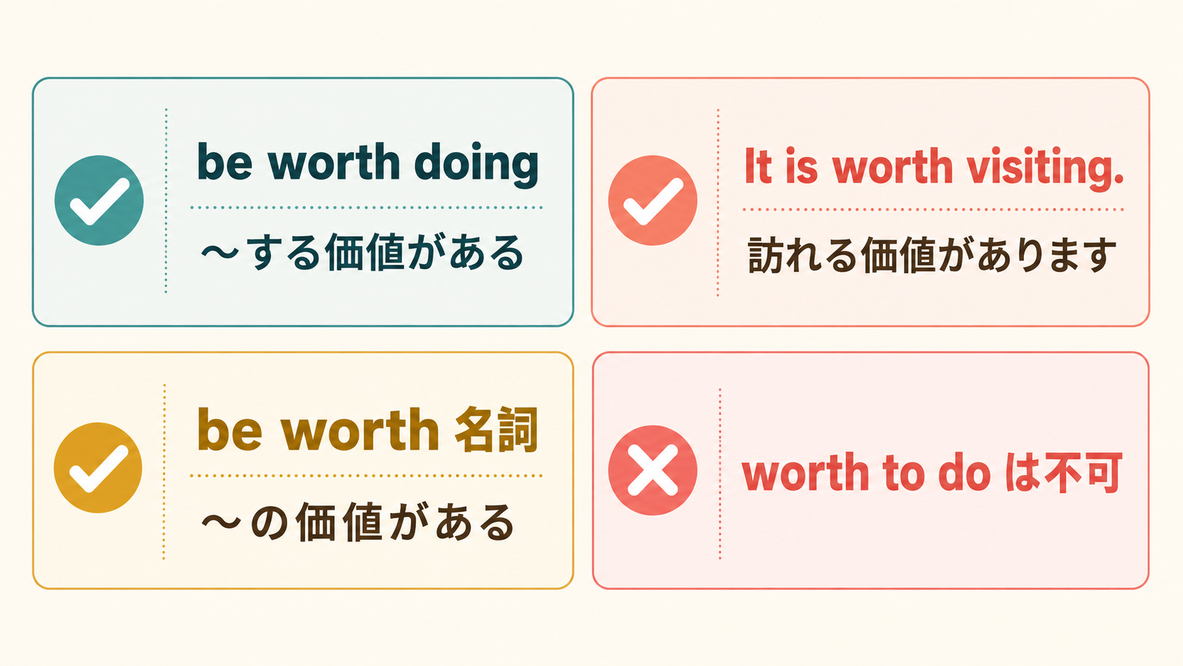 be worth doing、be worth 名詞、worth to doの文法比較