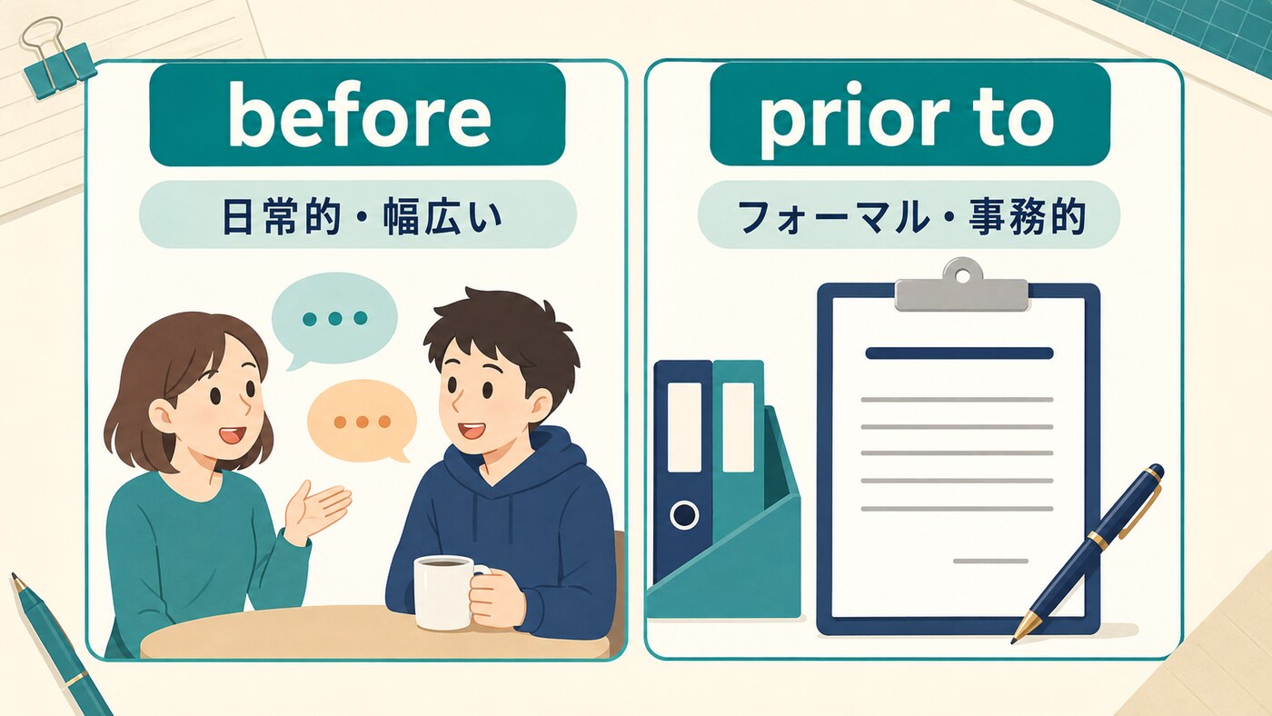 beforeは日常的、prior toはフォーマルという違いを示す比較図
