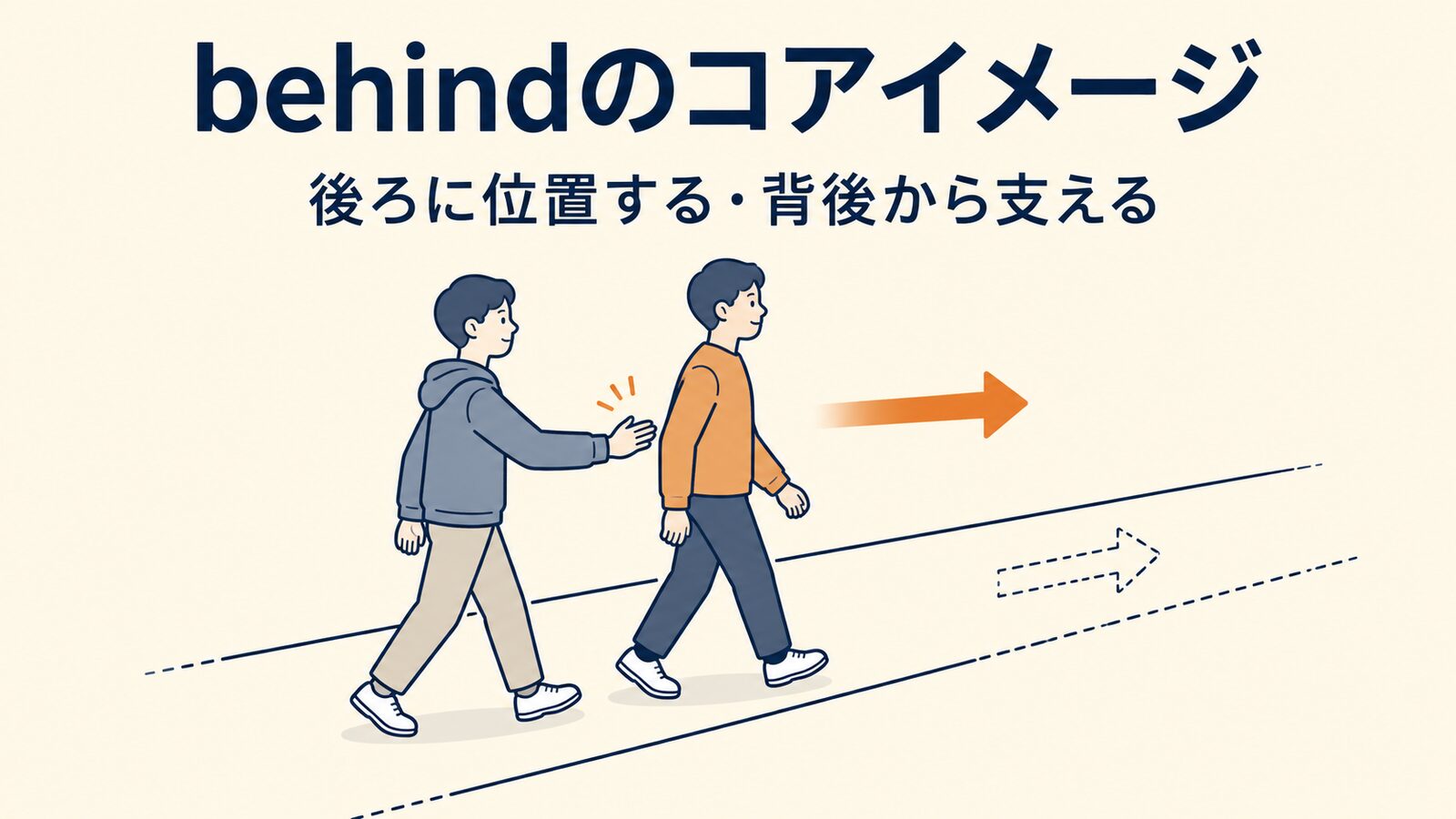 behindのコアイメージ|後ろに位置する・背後から支える