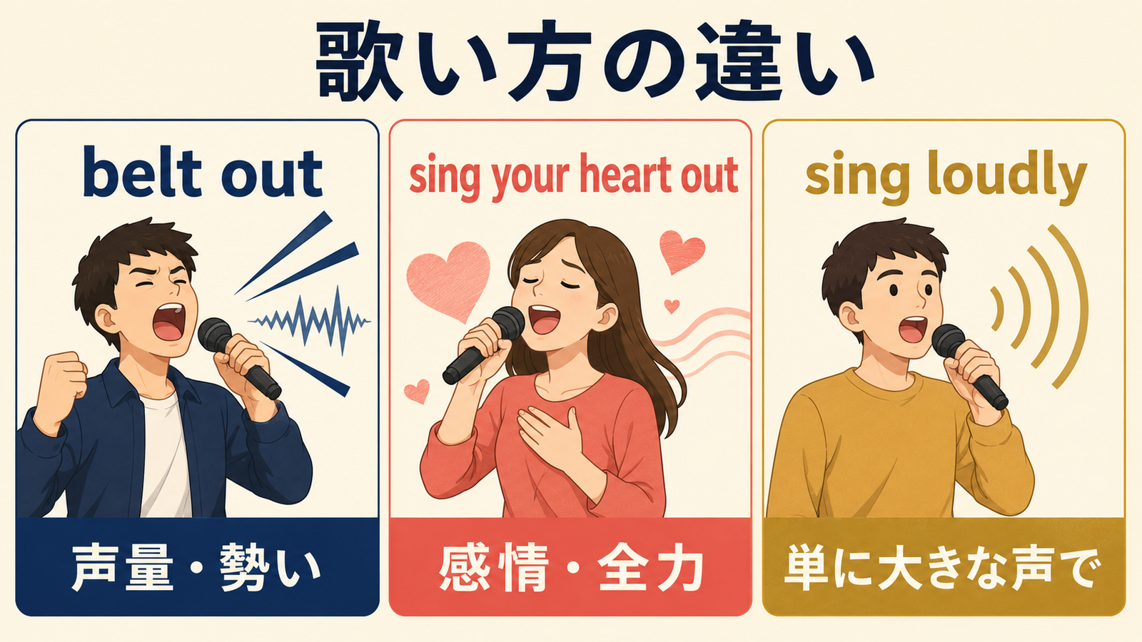 belt out・sing your heart out・sing loudlyのニュアンスの違いを比較