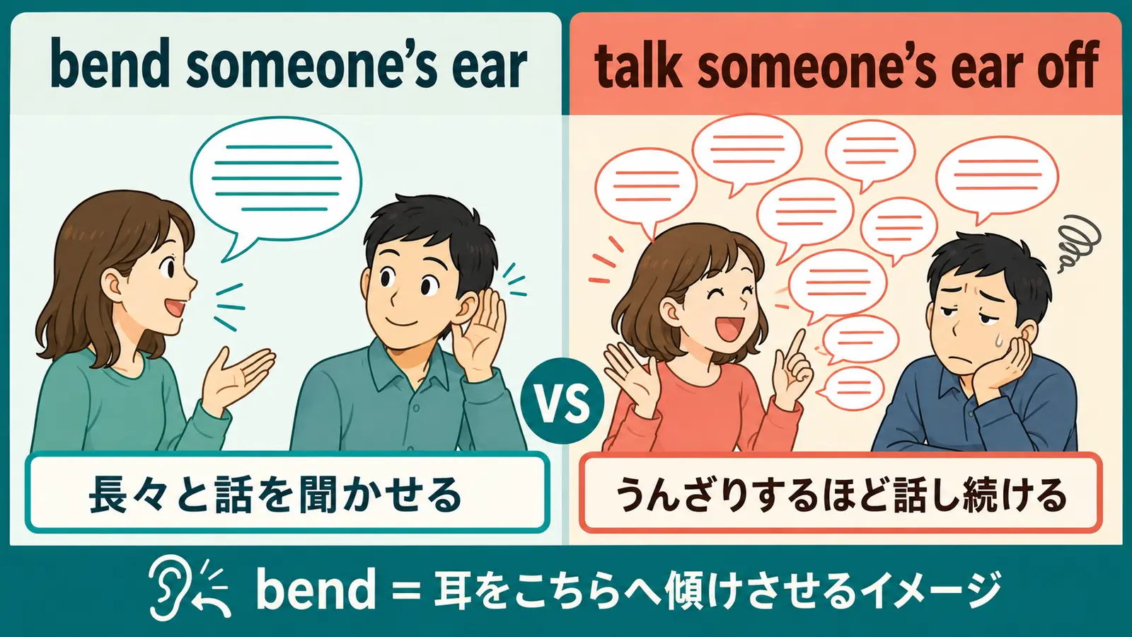 bend someone’s earとtalk someone’s ear offのニュアンスの違い
