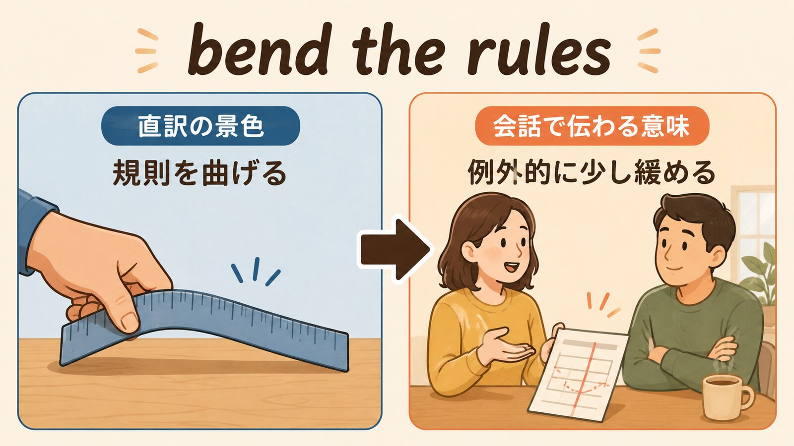 bend the rulesの直訳と会話での意味を比較するイラスト
