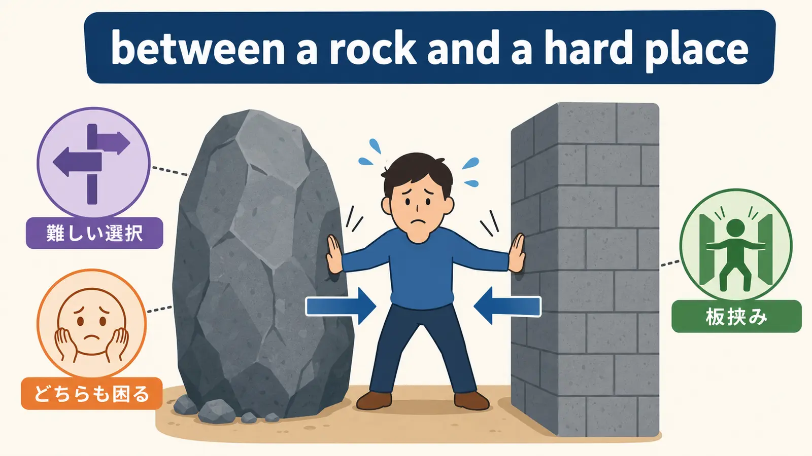 between a rock and a hard placeの中心イメージとニュアンスを解説するイラスト