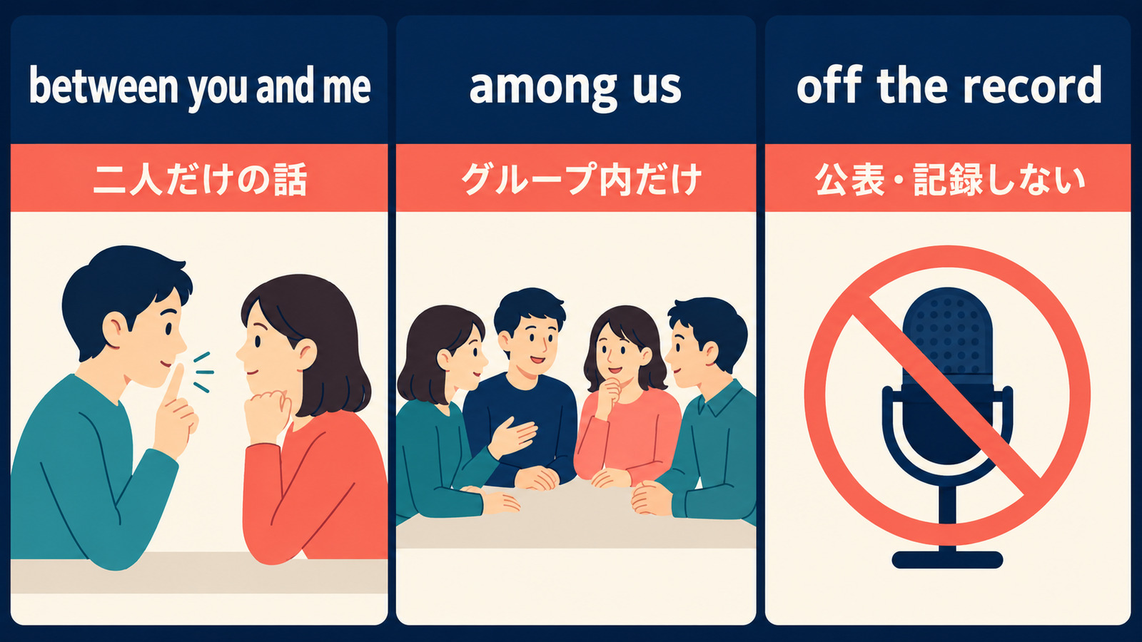 between you and meとamong usとoff the recordの違い