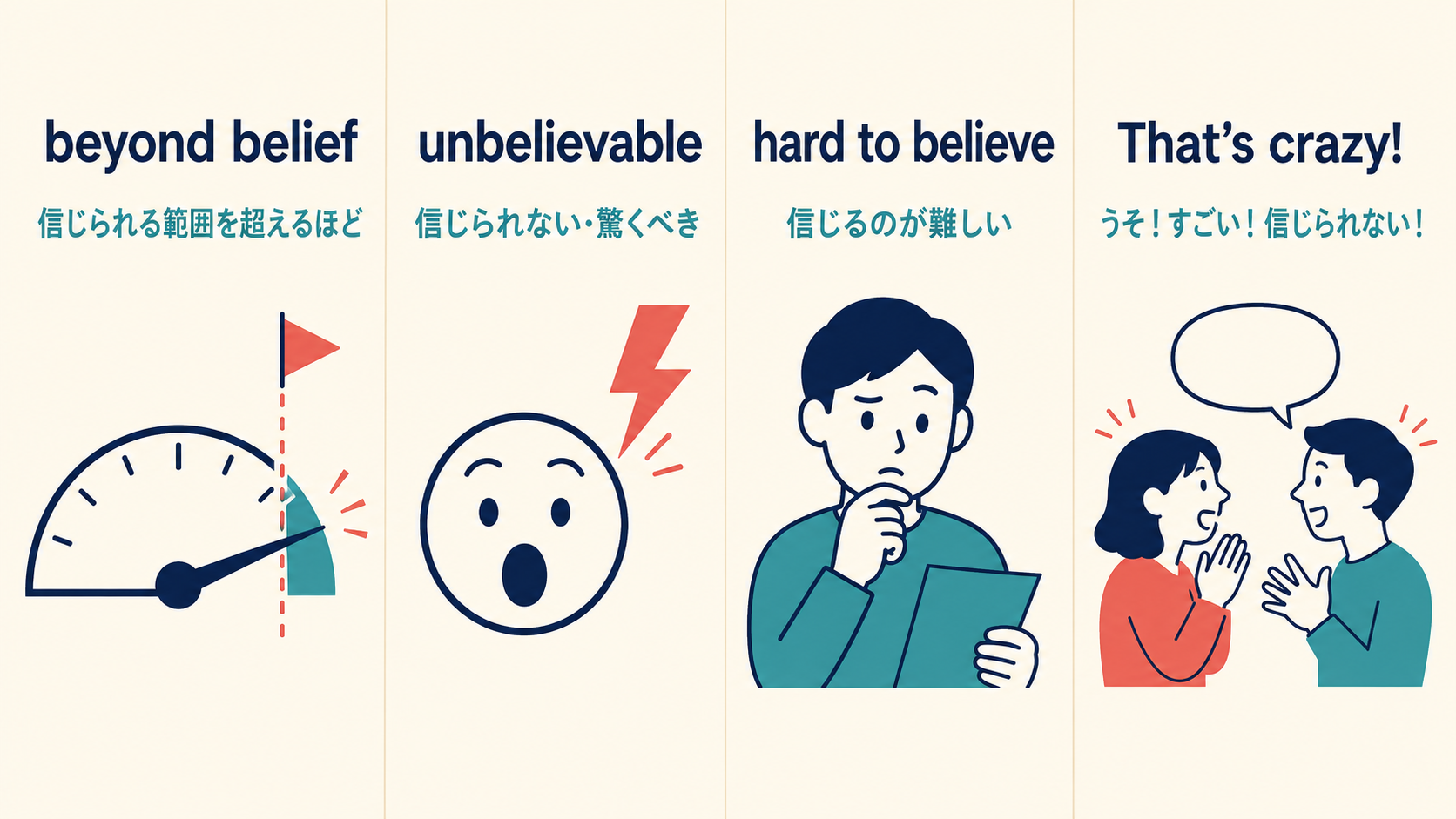 beyond beliefとunbelievableとhard to believeとThat's crazyの違い