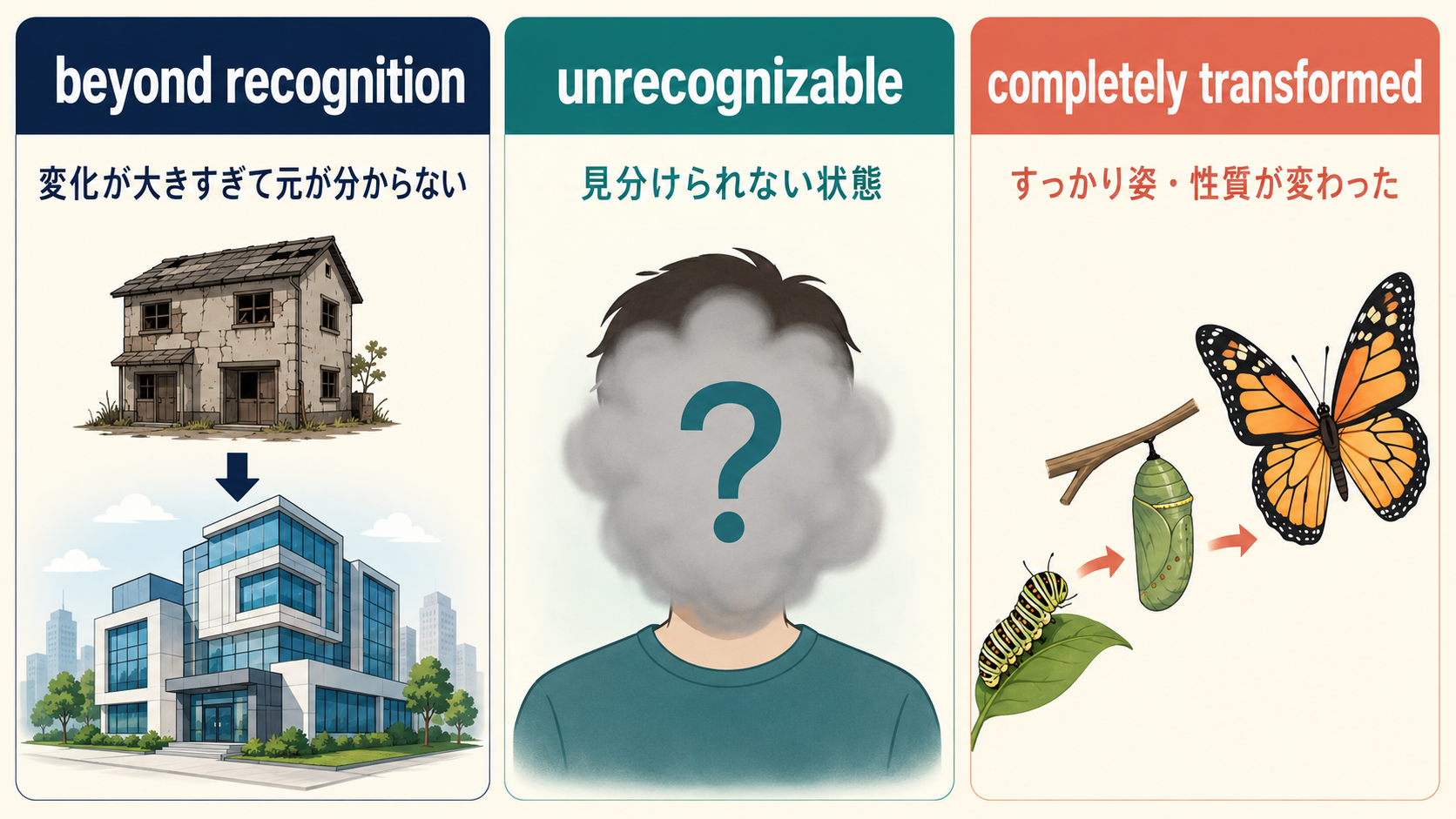beyond recognitionとunrecognizableとcompletely transformedのニュアンス比較