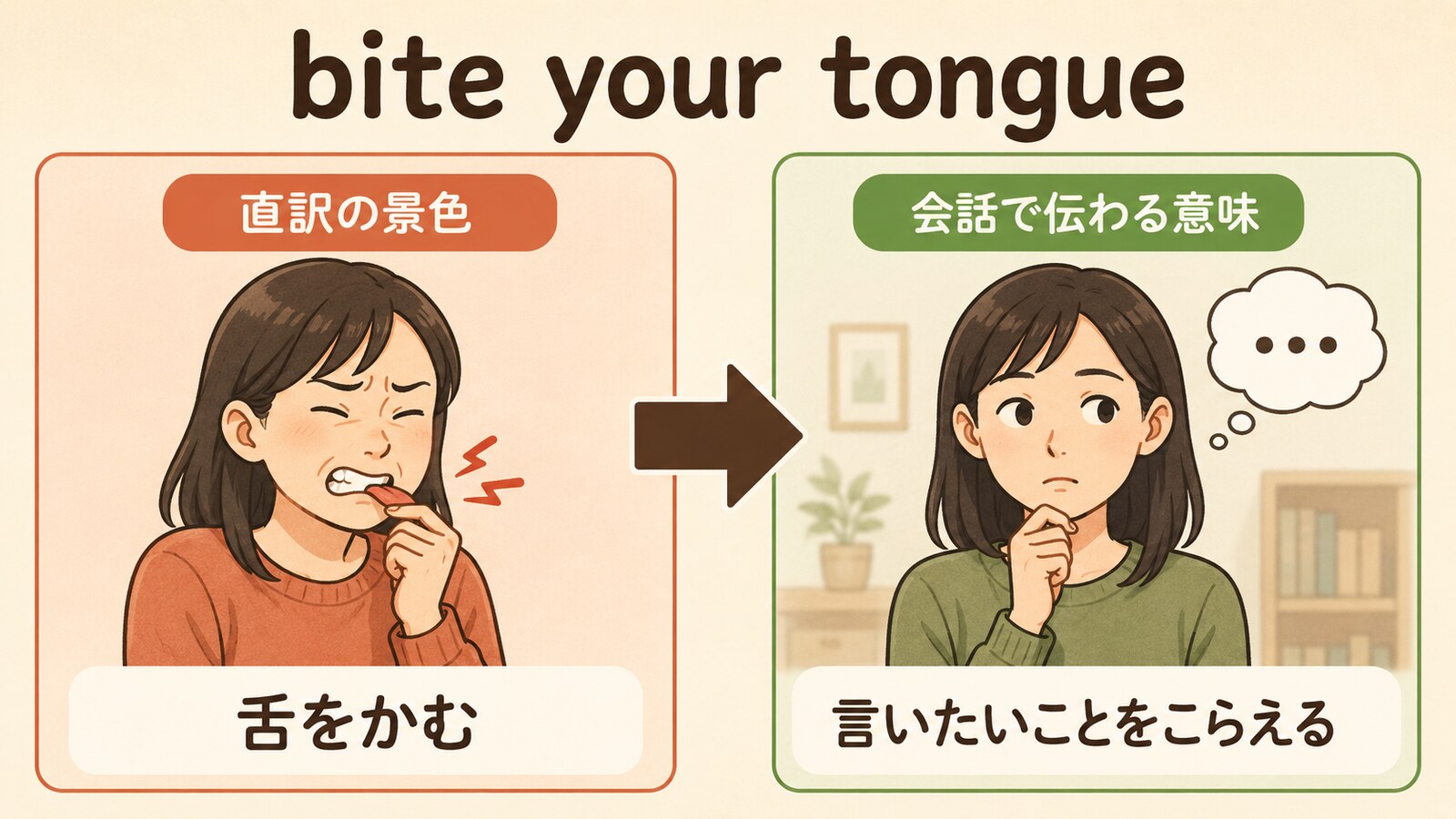 bite your tongueの直訳と会話での意味を比較するイラスト