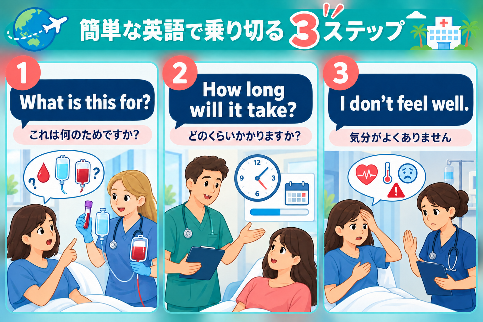 目的・所要時間・体調変化を伝える簡単な英語3ステップ